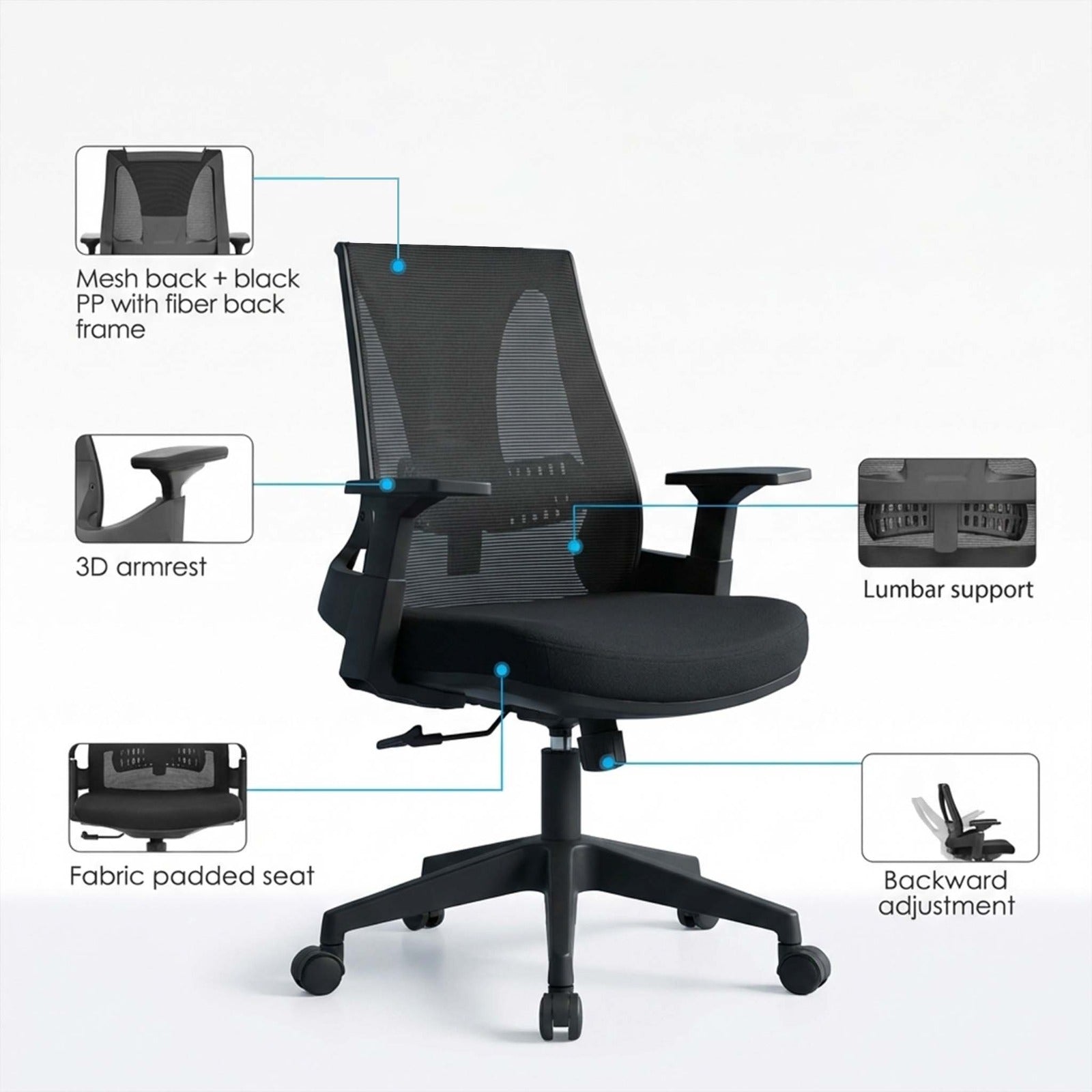 SAAB S-791 Prime Pro Executive Chair Low Back
