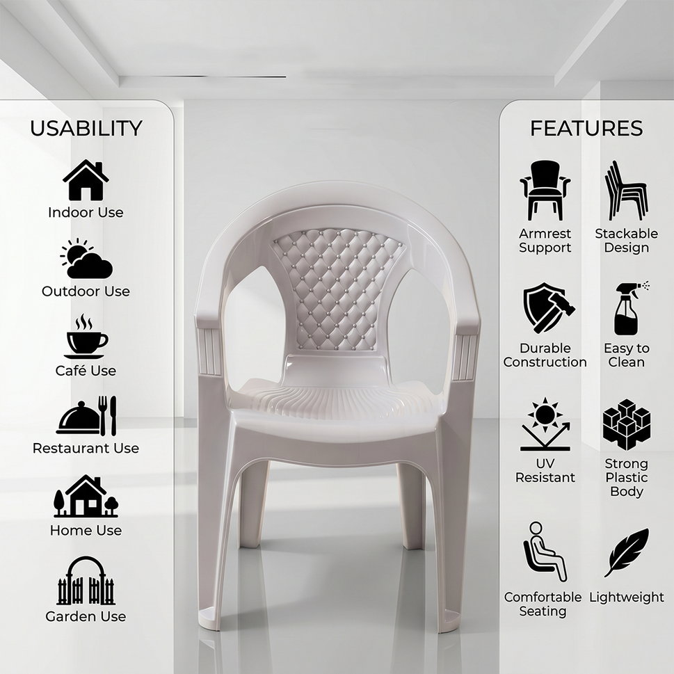SAAB Puro Full Plastic Chair Model SAAB SP-809