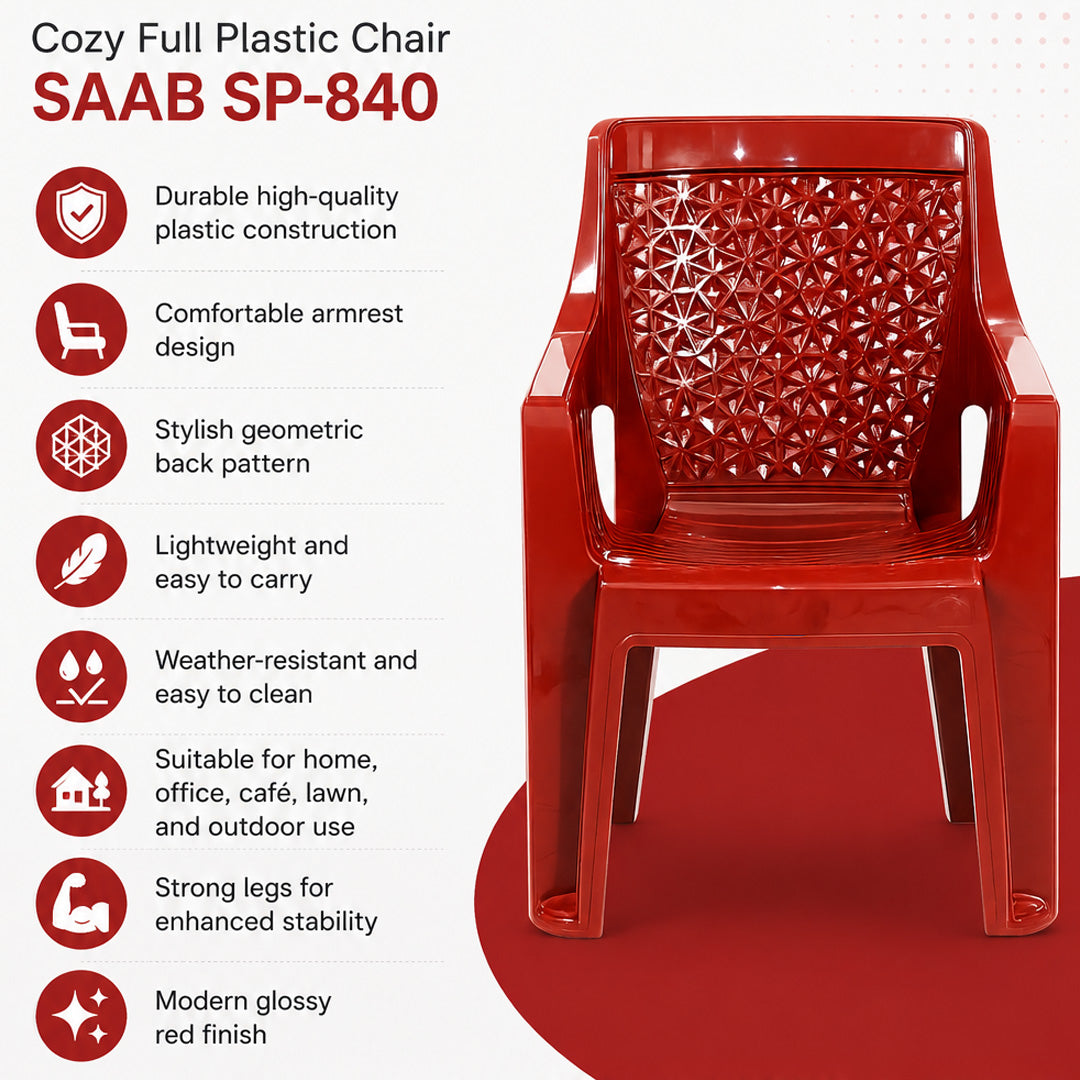 SP-840 Features