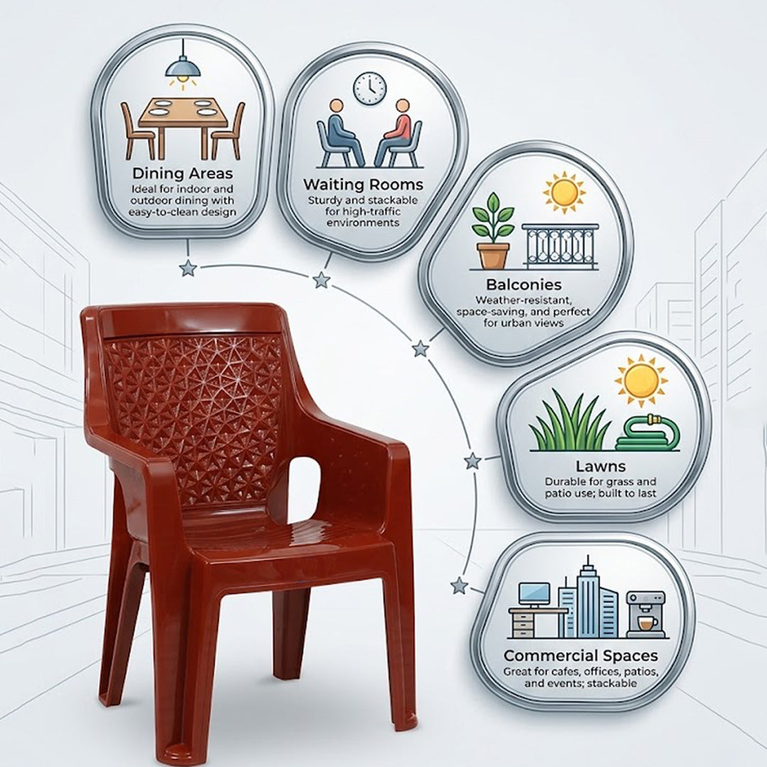 Cozy Full Plastic Chair SAAB SP-840